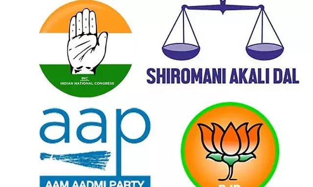 पंजाब भाजपा  फिसड्‌डी, कांग्रेस में गुटबंदी