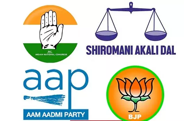 पंजाब भाजपा फिसड्डी, कांग्रेस में गुटबंदी पंजाब भाजपा फिसड्डी, कांग्रेस में गुटबंदी